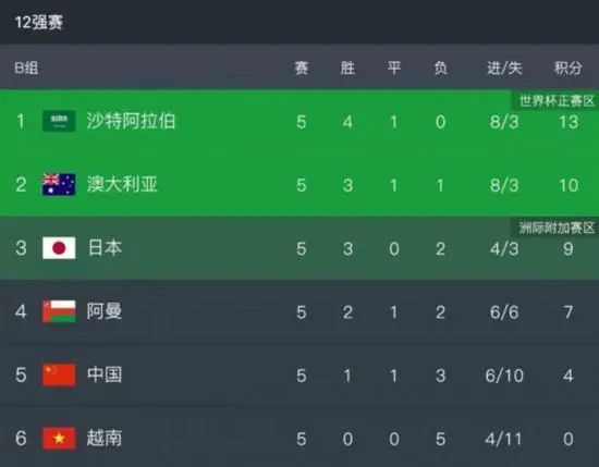 伊藤菜菜子也十分重视，脱口道：那我这就安排下去。